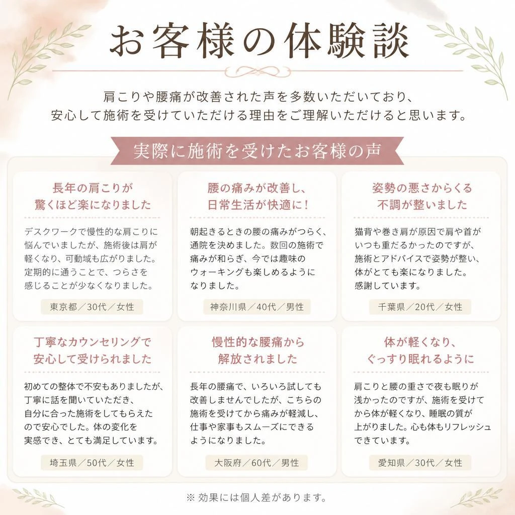 お客様の声