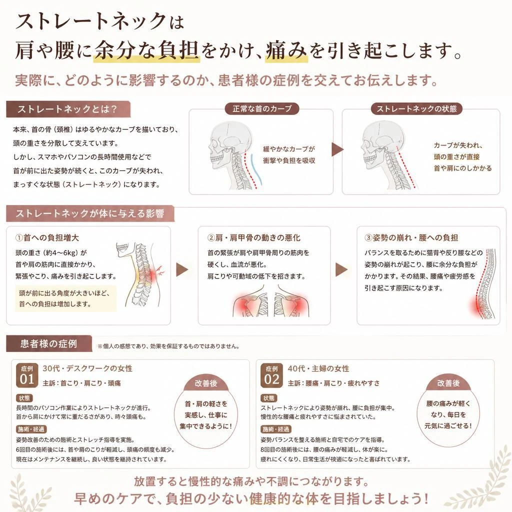 肩こり・腰痛との関係