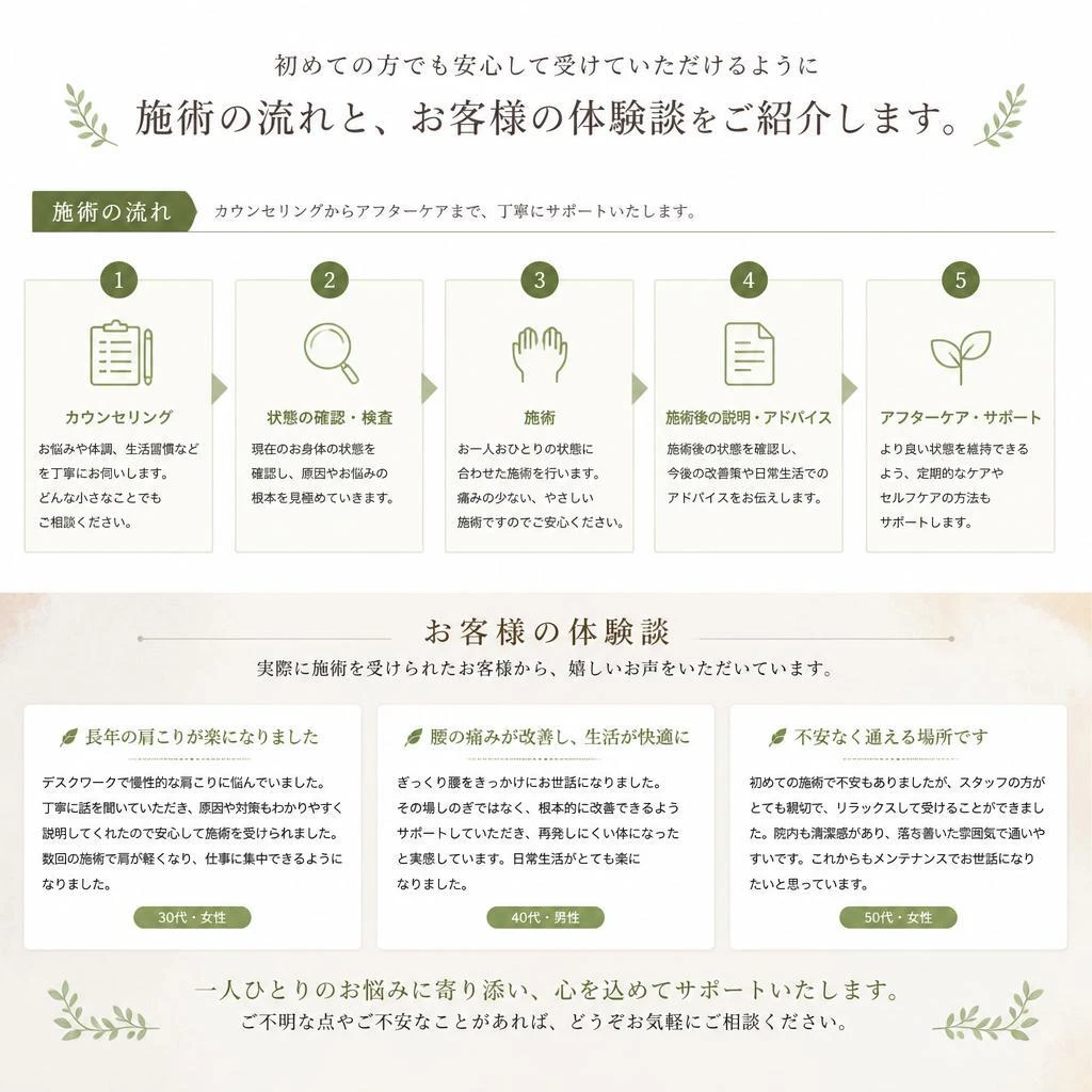 施術の流れとお客様の声