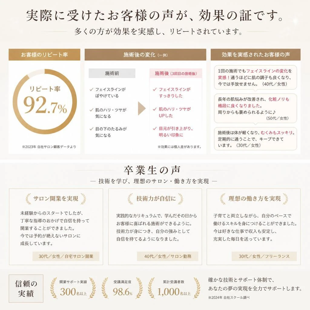 3. 施術の効果と体験談
