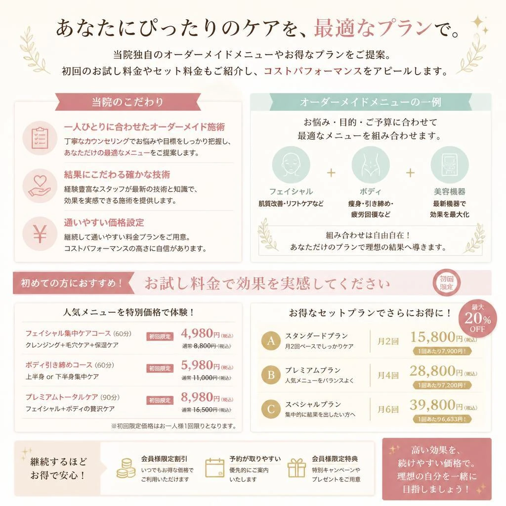 4. お得なメニューとプラン