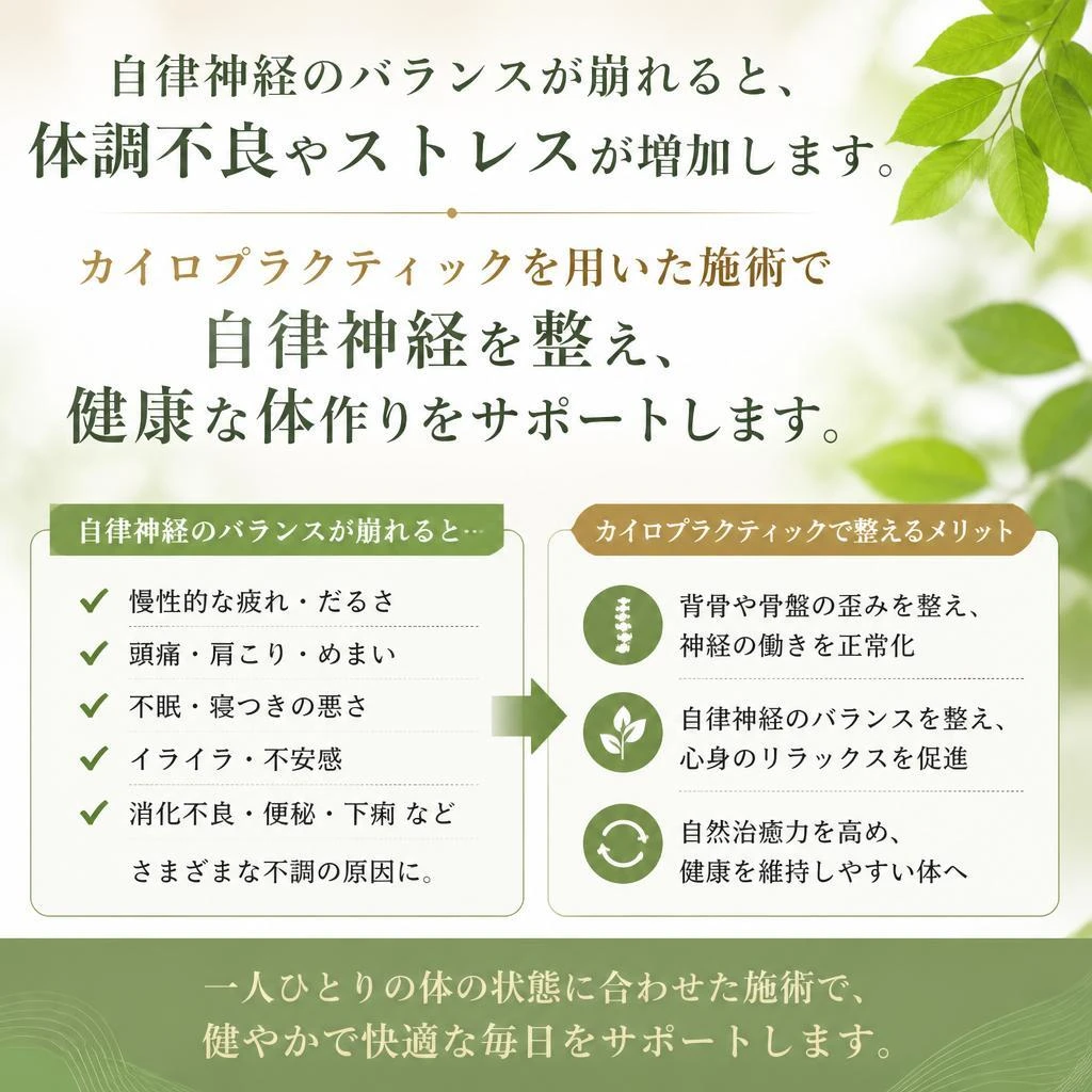 3. 自律神経と健康の関係