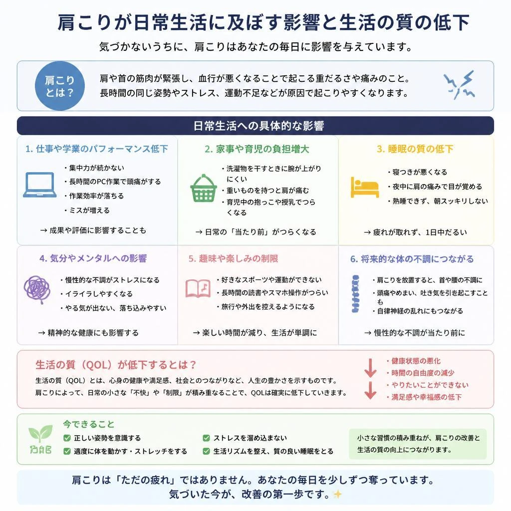 肩こりの症状と生活品質への影響