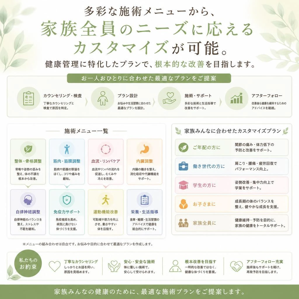 家族みんなの為のメニュー