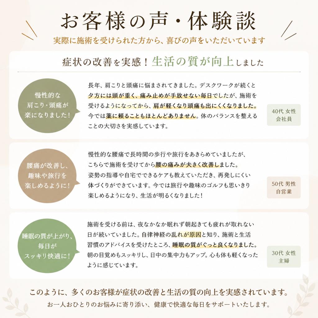 お客様の体験談