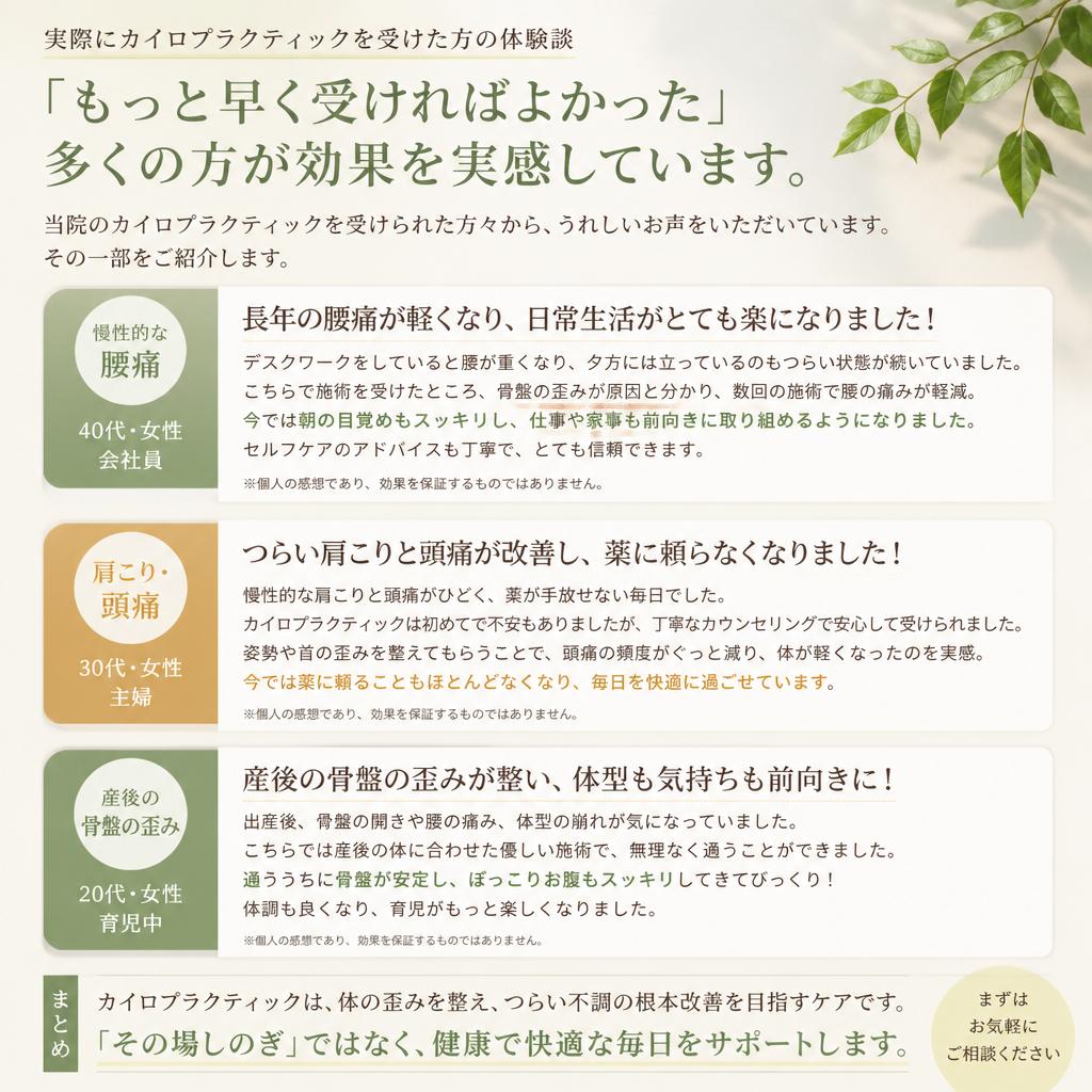 改善事例の紹介