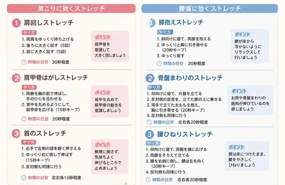 自宅でできる！肩こり・腰痛解消ストレッチ法