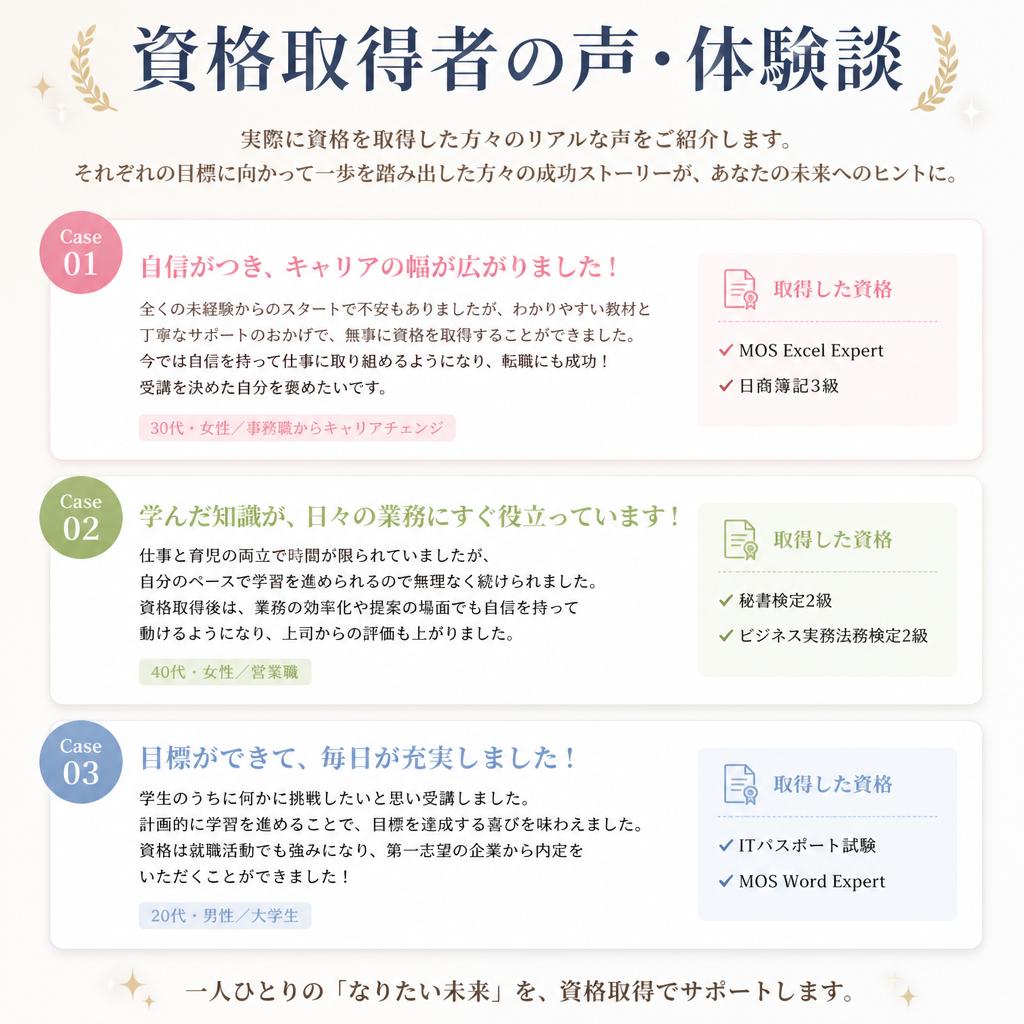 受講者の成功体験