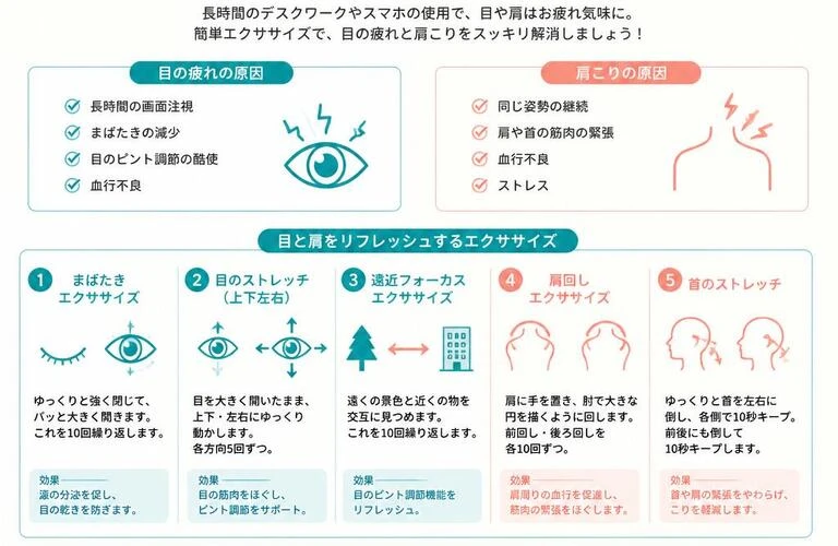 肩こりにさよならを！目の疲れを一掃するエクササイズ