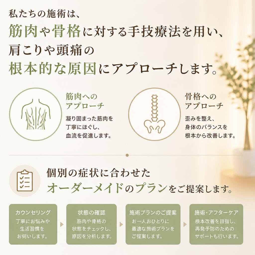 カイロプラクティックでのアプローチ