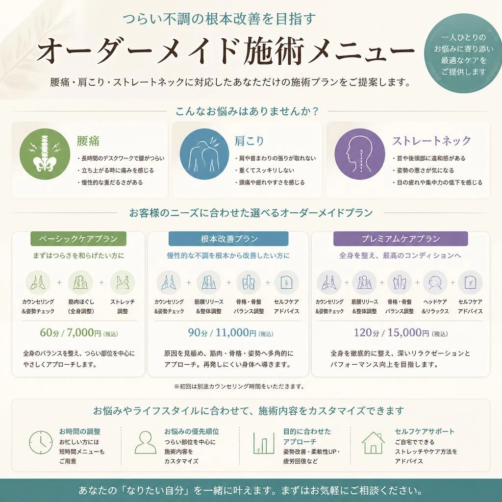 3. 悩み別施術メニュー
