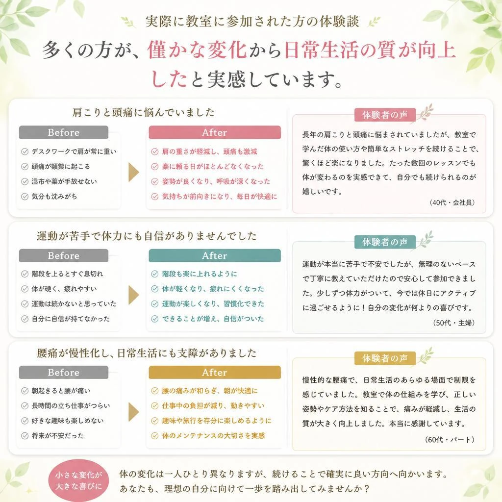 参加者の声